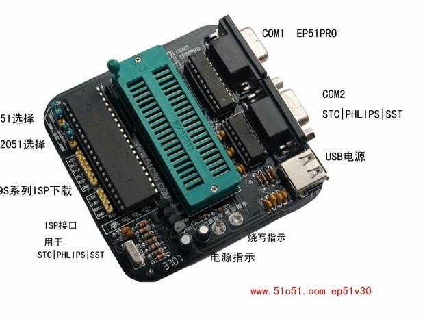 編程器出口歐洲CE認(rèn)證怎么辦理？