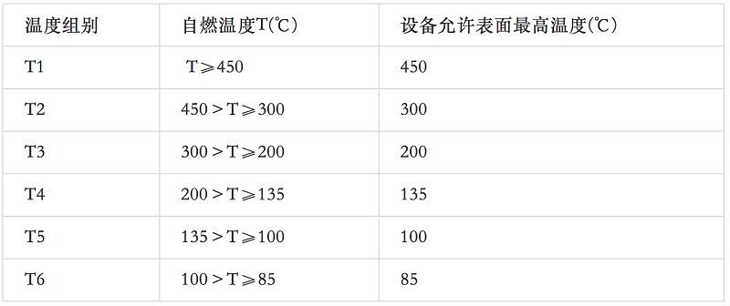 WX20200305-164228@2x